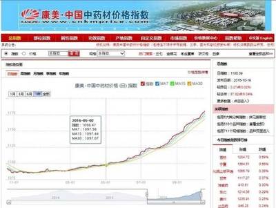 喜報！揭陽市2家企業(yè)入選《2017年度廣東省高新技術(shù)企業(yè)百強榜》